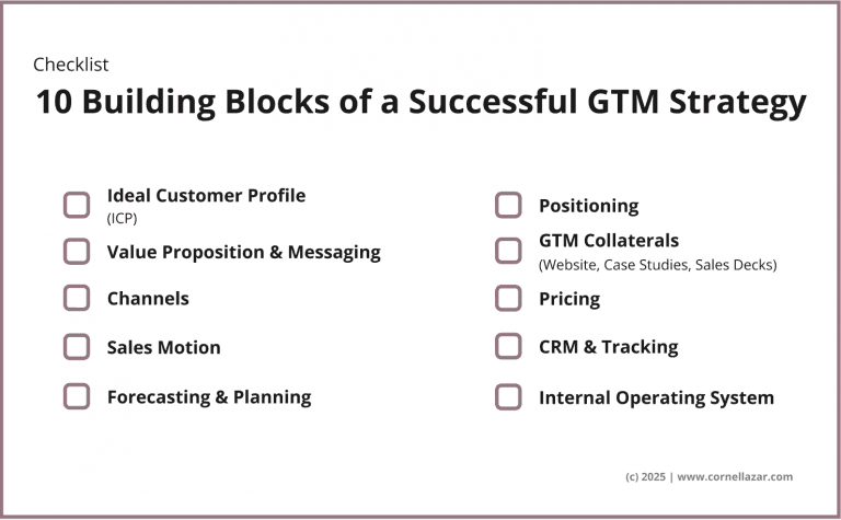 10 building blocks of a successful GTM strategy