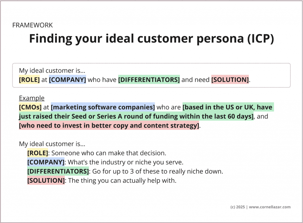 Finding your ideal customer persona (ICP)